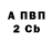 Кетамин VHQ Carlos Lazaro